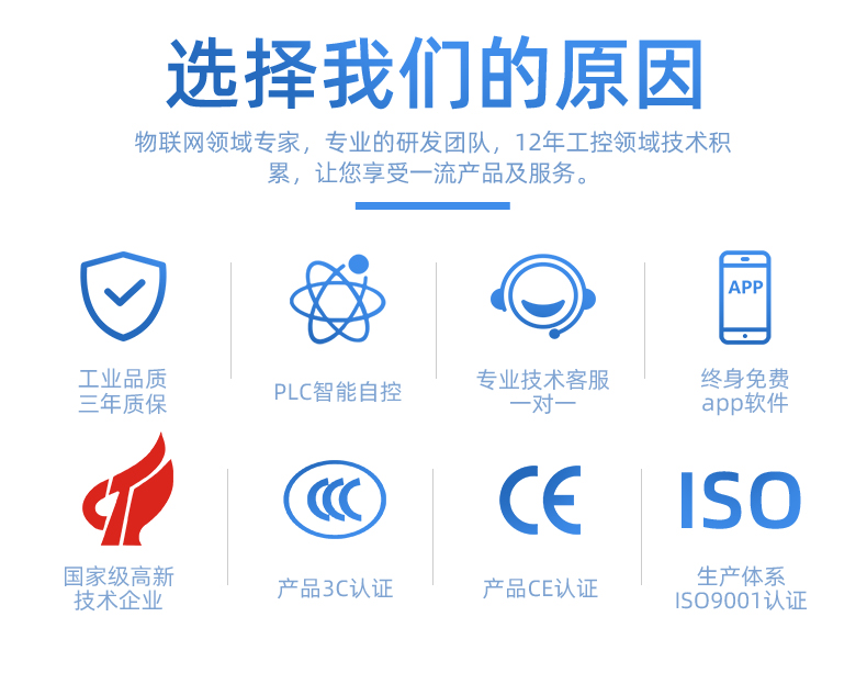 8路智慧農業控制系統高級版(圖3) 8路智慧農業控制系統高級版,聚英研發實力