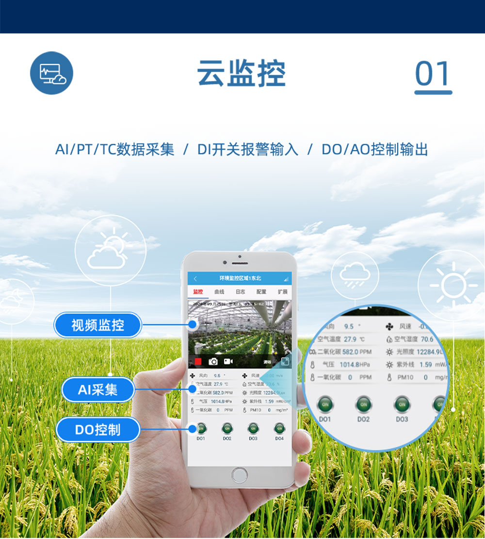 7.2V|DN150脈沖閥云監控