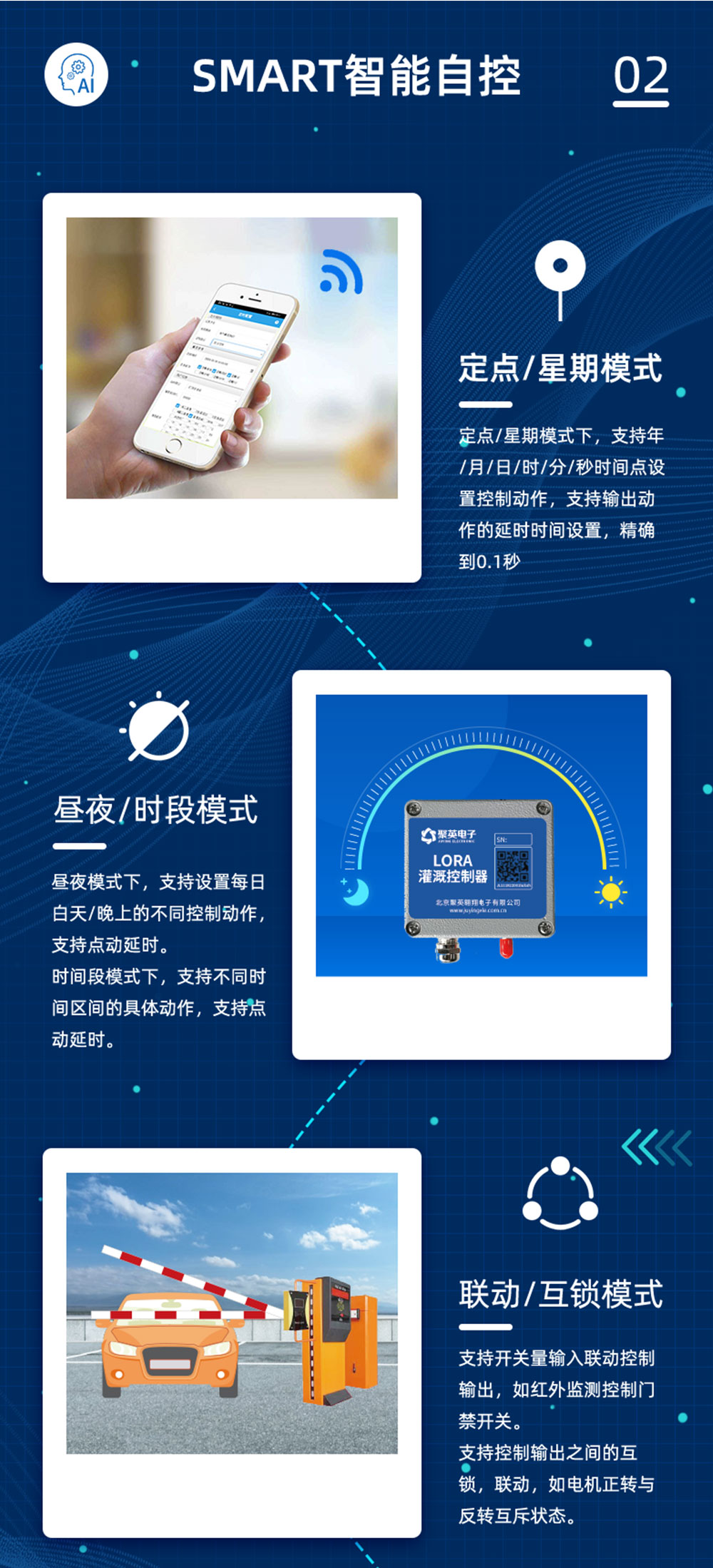 7.2V|DN150脈沖閥智能自控