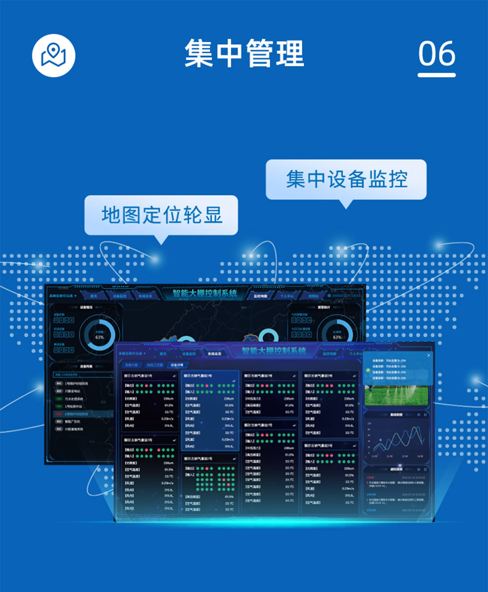 7.2V|DN150脈沖閥集中管理