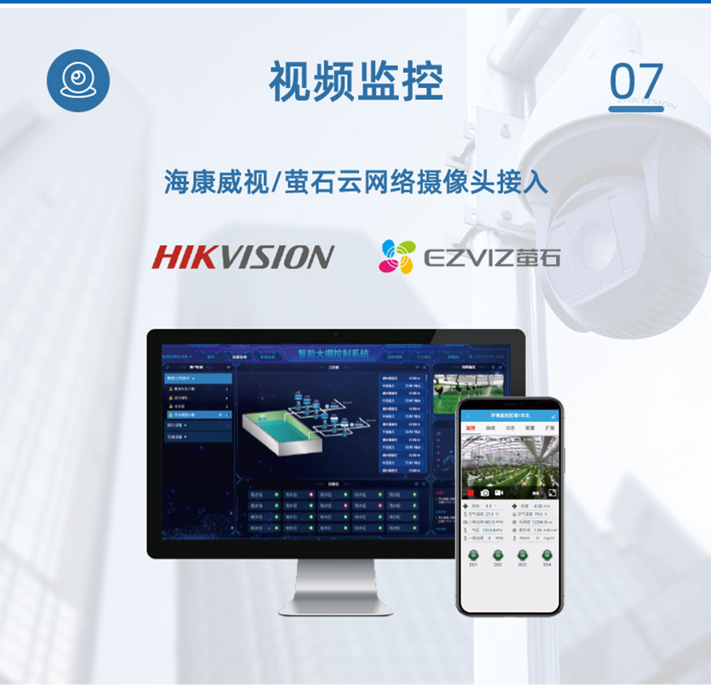 7.2V|DN150脈沖閥視頻監控