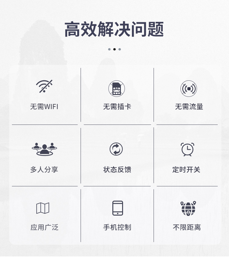 聚英GPRS遠程遙控系列模塊功能