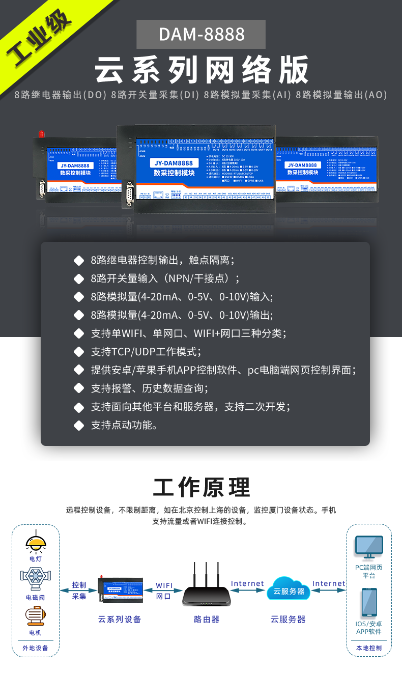 聚英8888系列繼電器智能自控模塊 聚英8888系列繼電器智能自控模塊