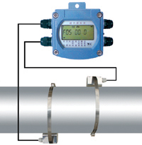 泵自動控制檢測系統 泵自動控制檢測系統