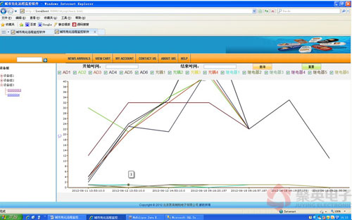 BS結構模板配置和實時數據系統 BS結構模板配置和實時數據系統