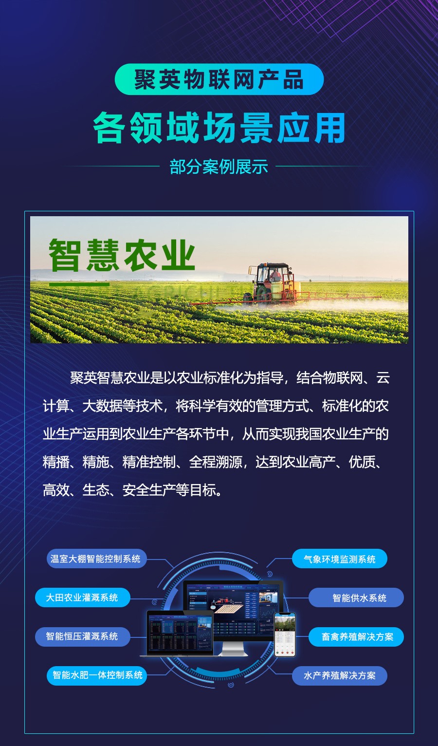 智慧農業系統 智慧農業系統