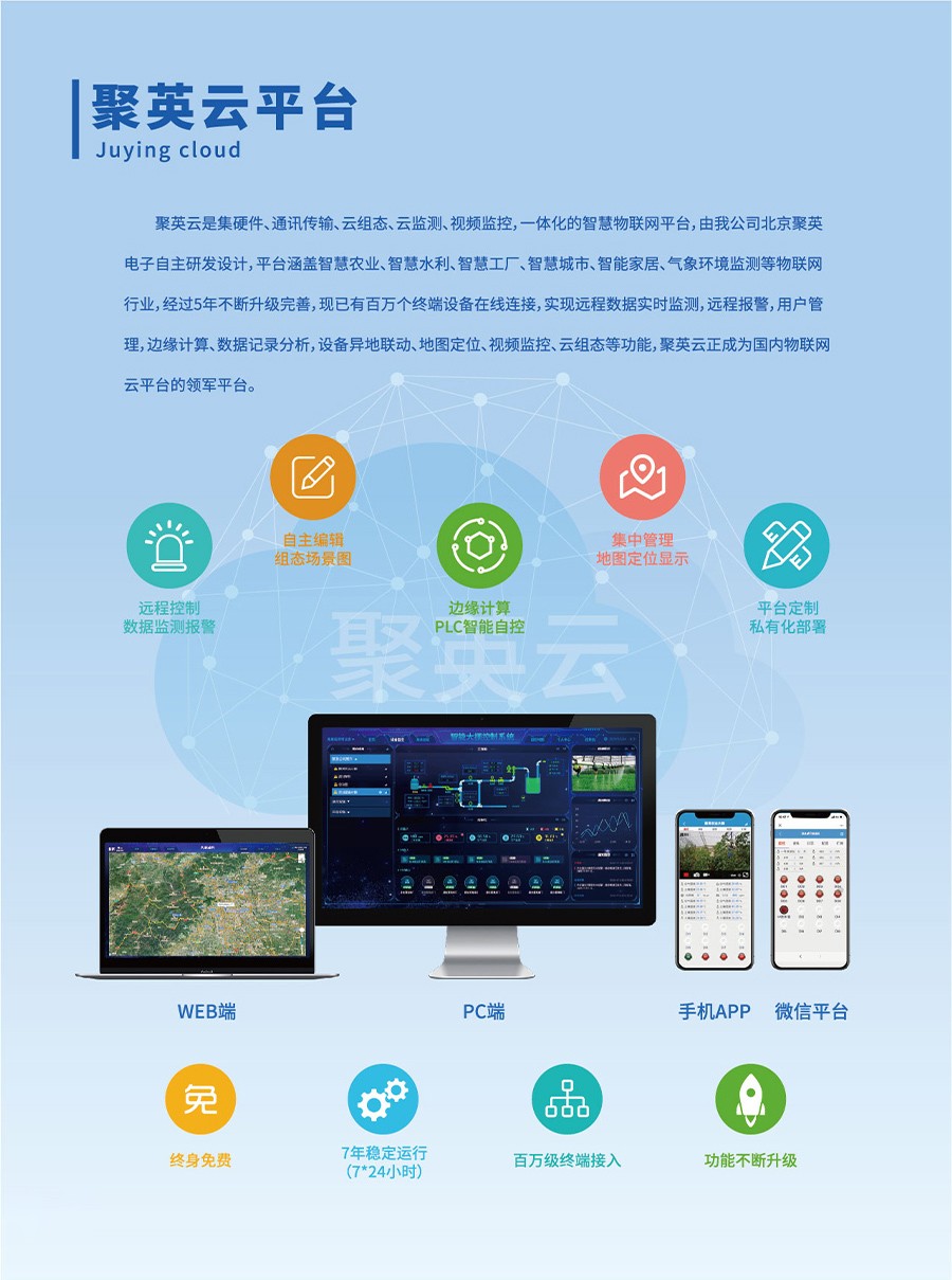 聚英云平臺 聚英云平臺