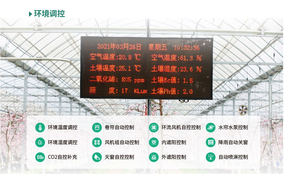 智慧溫室大棚環境監控 智慧溫室大棚環境監控