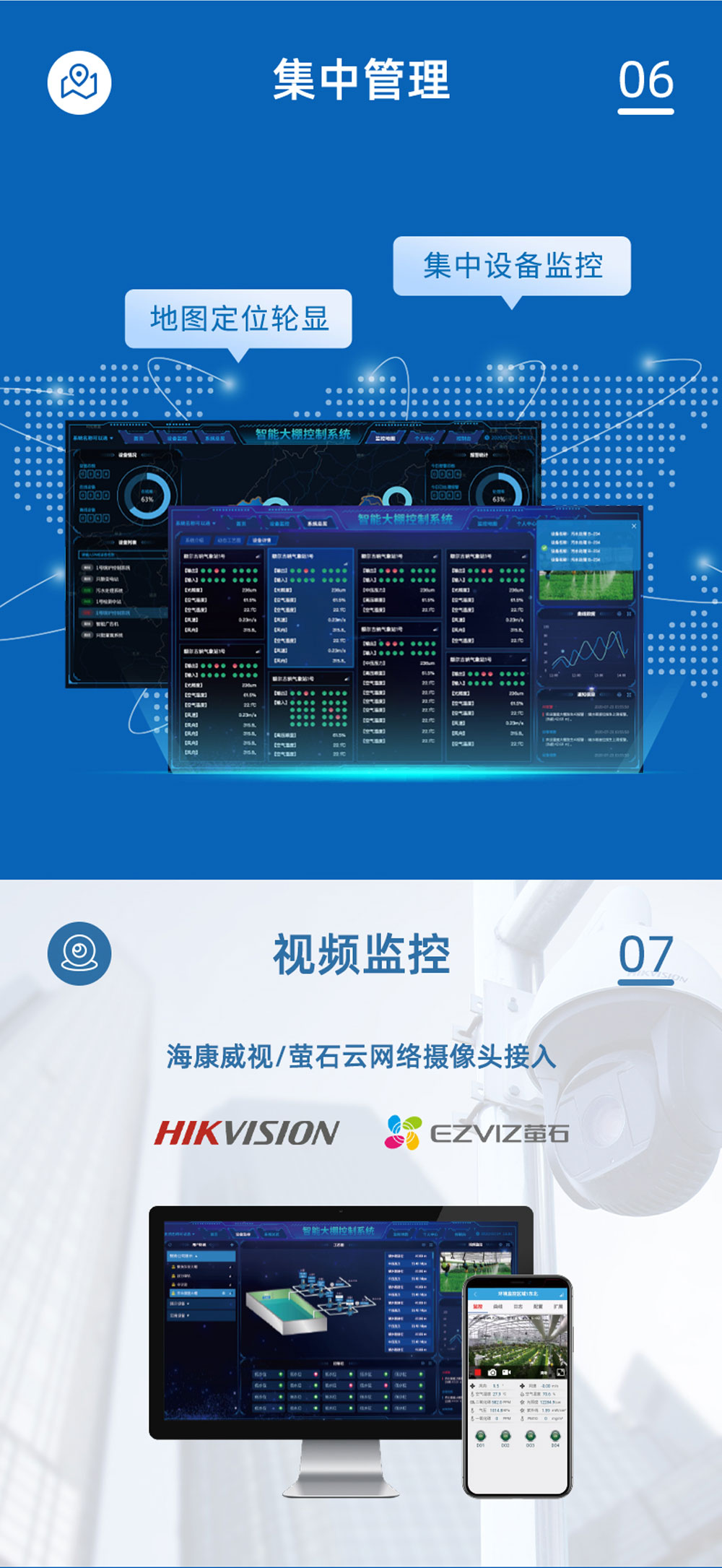 16路智慧農業控制系統增強版集中管理
