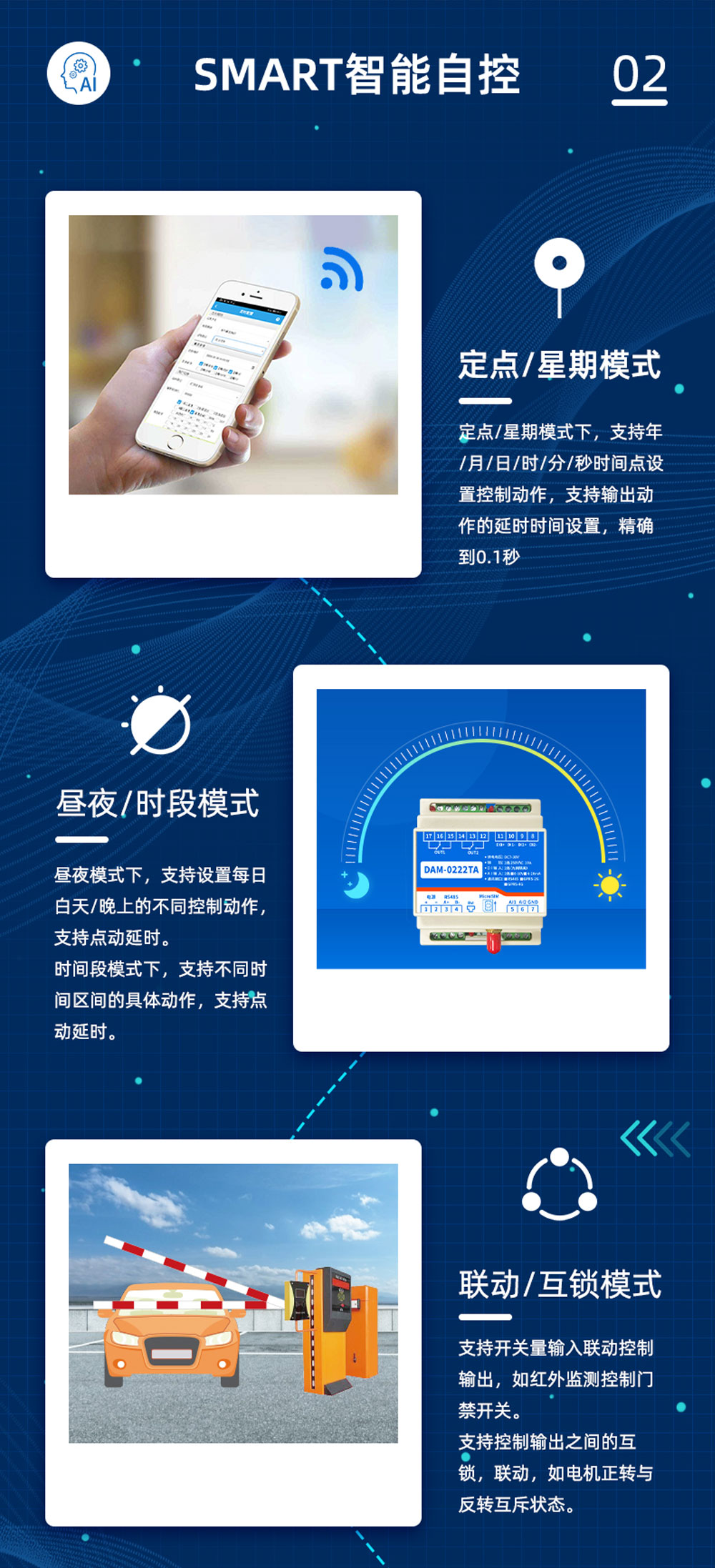 16路智慧農業控制系統增強版SMART