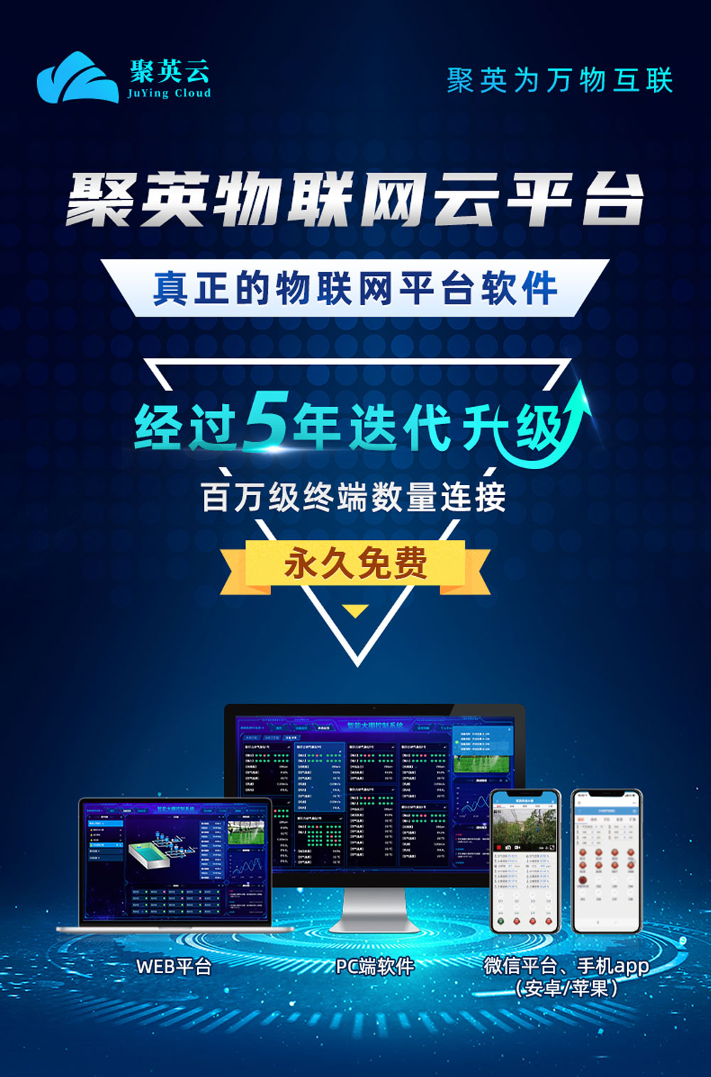 16路智慧農業控制系統增強版云平臺