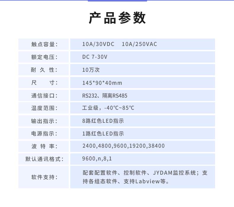 DAM-0808MOS 工業級I/O模塊產品參數 DAM-0808MOS 工業級I/O模塊產品參數