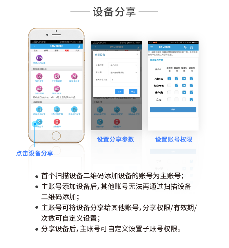 云平臺 GPRS-323232-MT 遠程數(shù)采控制器 操作流程四 云平臺 GPRS-323232-MT 遠程數(shù)采控制器 操作流程四