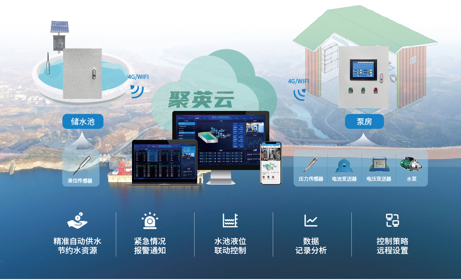 智能供水系統 智能供水系統