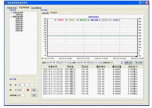 工程機(jī)械遠(yuǎn)程監(jiān)控系統(tǒng)歷史記錄 工程機(jī)械遠(yuǎn)程監(jiān)控系統(tǒng)歷史記錄