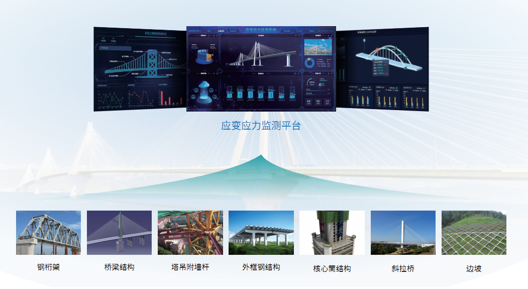 應變應力監測解決方案