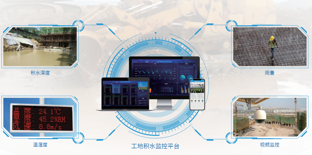 工地基坑排水監控解決方案