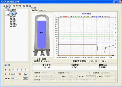 液氧儲罐監控方案云平臺歷史曲線界面 液氧儲罐監控方案云平臺歷史曲線界面
