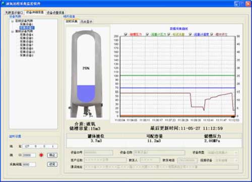 液氧儲罐監控方案報警界面 液氧儲罐監控方案報警界面