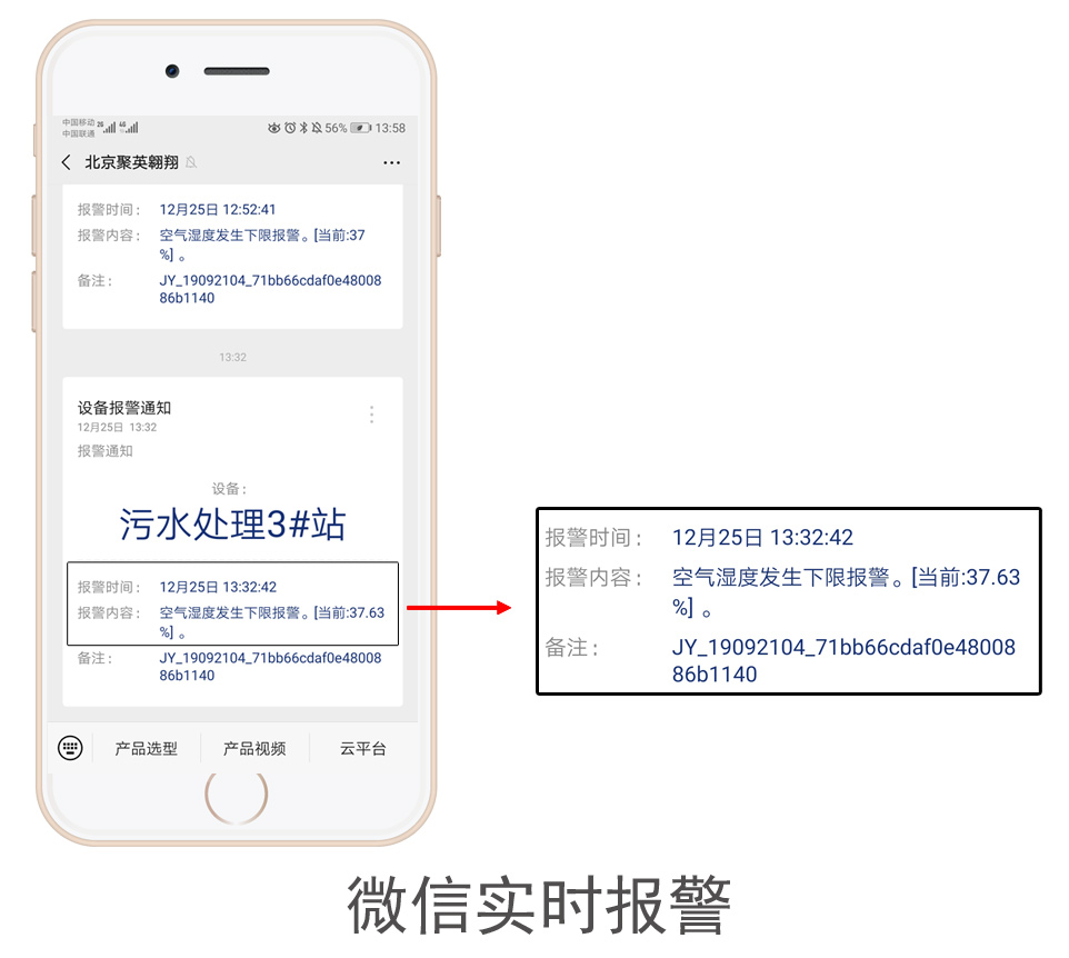 農村水塔無人值守上供水系統微信報警