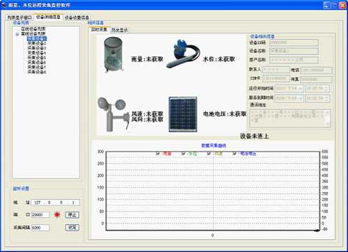 雨量、水位遠程采集監控軟件