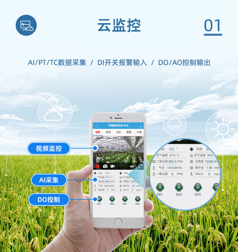 氣象環境監測系統云監控