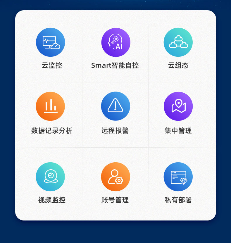 氣象環境監測系統功能