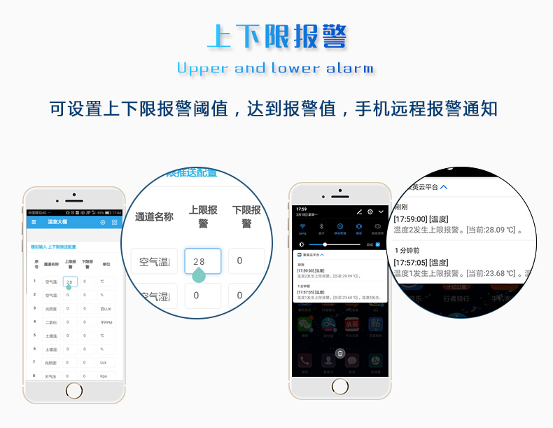 LORA風速/風向采集器 報警 LORA風速/風向采集器 報警