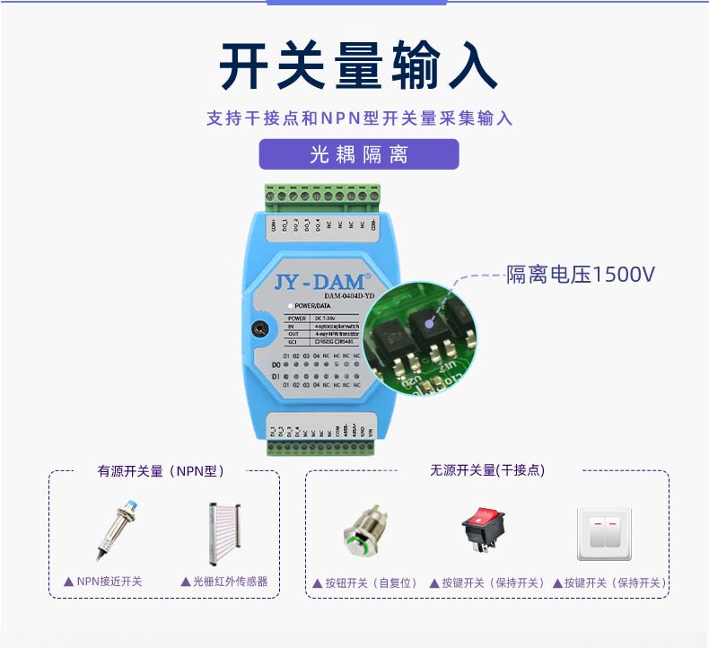 DAM-0404D-YD 工業級I/O模塊開關量輸入 DAM-0404D-YD 工業級I/O模塊開關量輸入