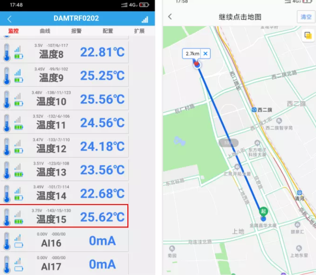 現場實時溫度和位置距離圖 現場實時溫度和位置距離圖