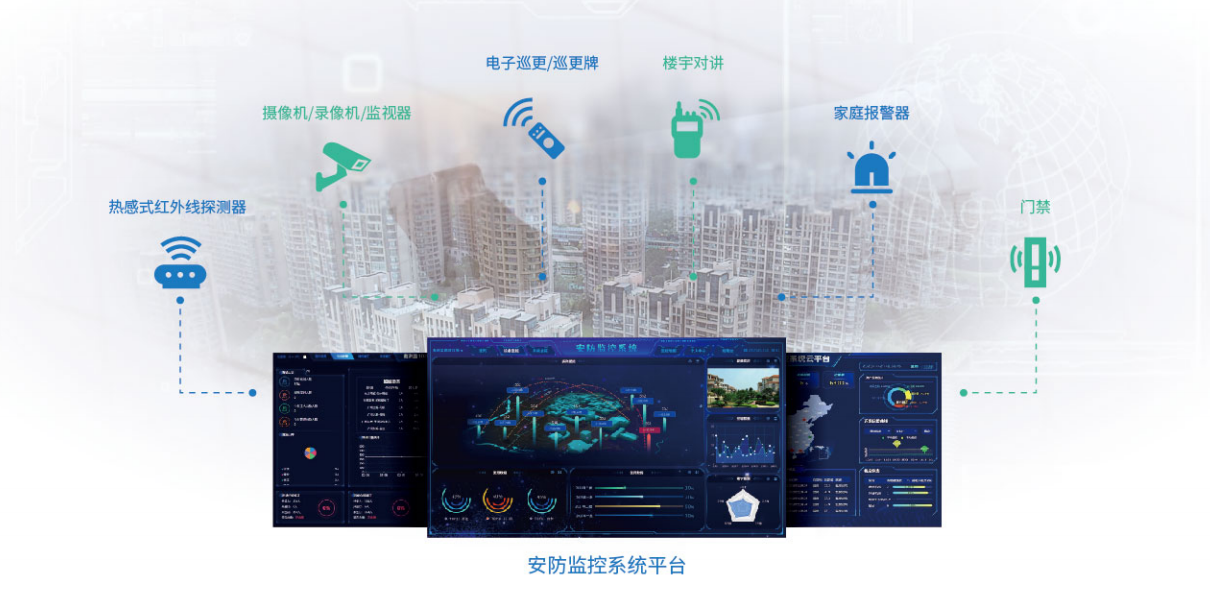 聚英智能安防系統 聚英智能安防系統