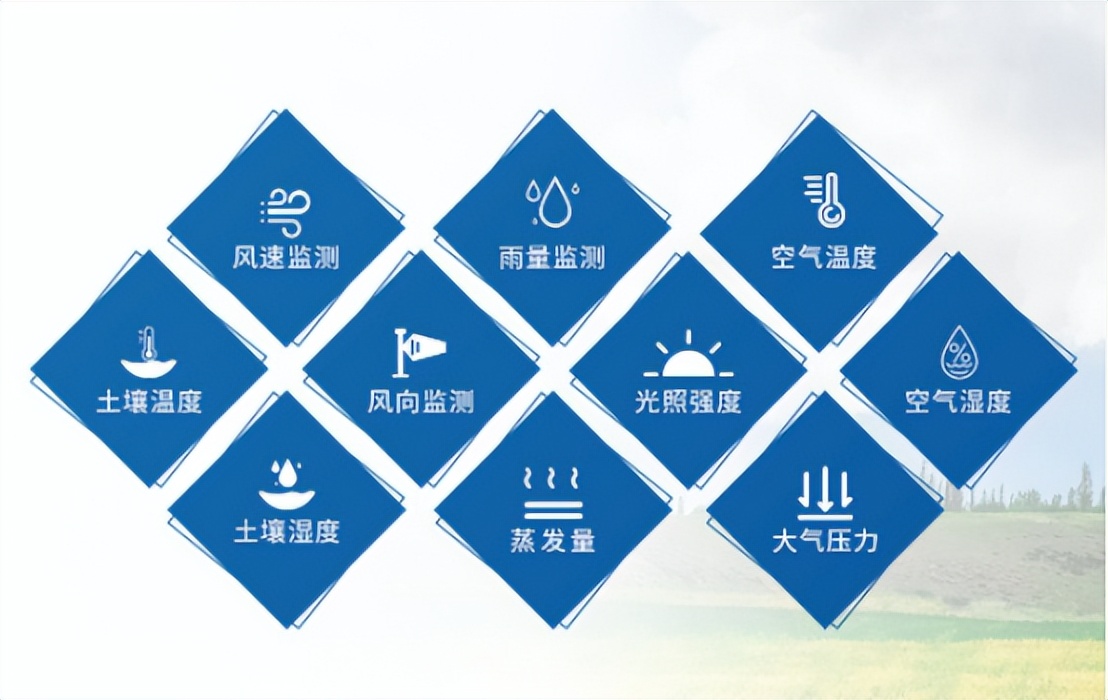 農業氣象站多項功能