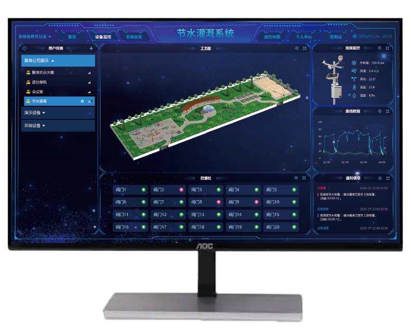 云平臺(tái)則以3秒一次的頻率刷新，自動(dòng)生成曲線圖