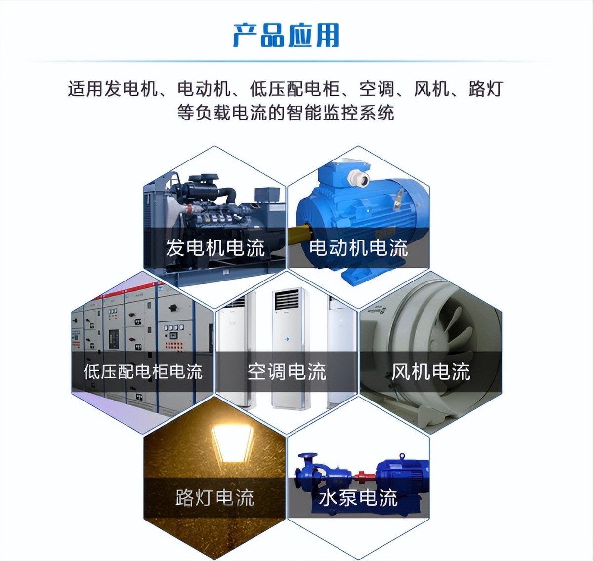 交流電流變送器應(yīng)用場景 交流電流變送器應(yīng)用場景