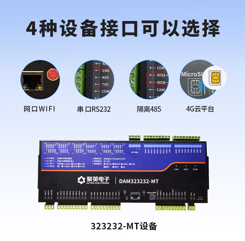 JY-DAM-323232-MT 4種設(shè)備接口可以選擇 JY-DAM-323232-MT 4種設(shè)備接口可以選擇