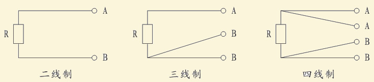 K型熱電偶的架構(gòu)原理 K型熱電偶的架構(gòu)原理