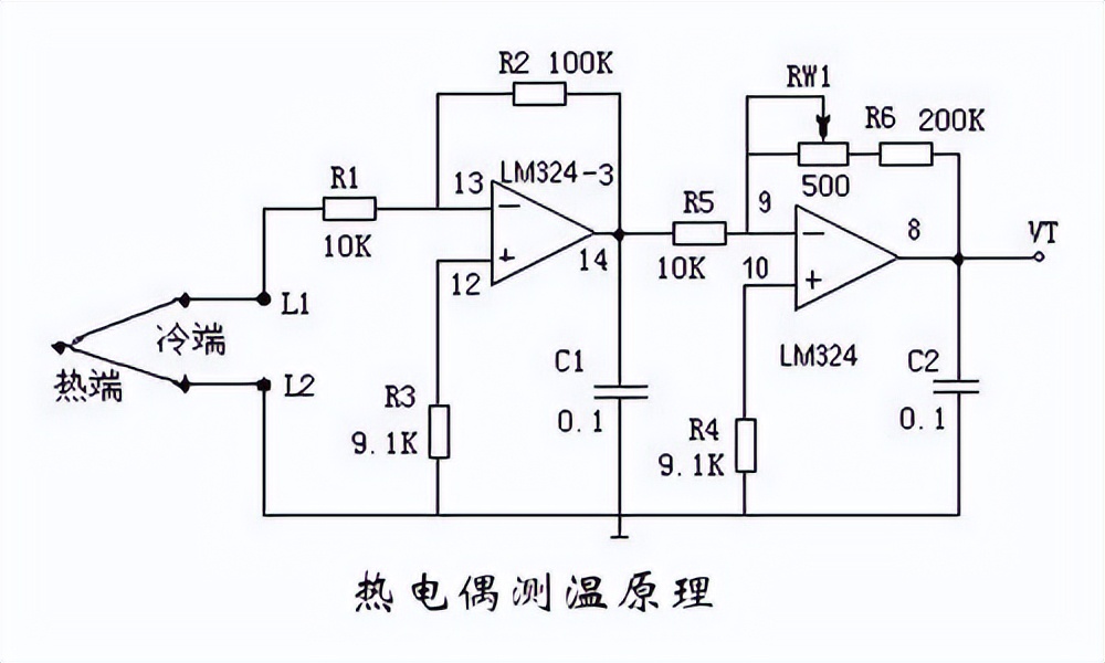 N型熱電偶測溫圖 N型熱電偶測溫圖