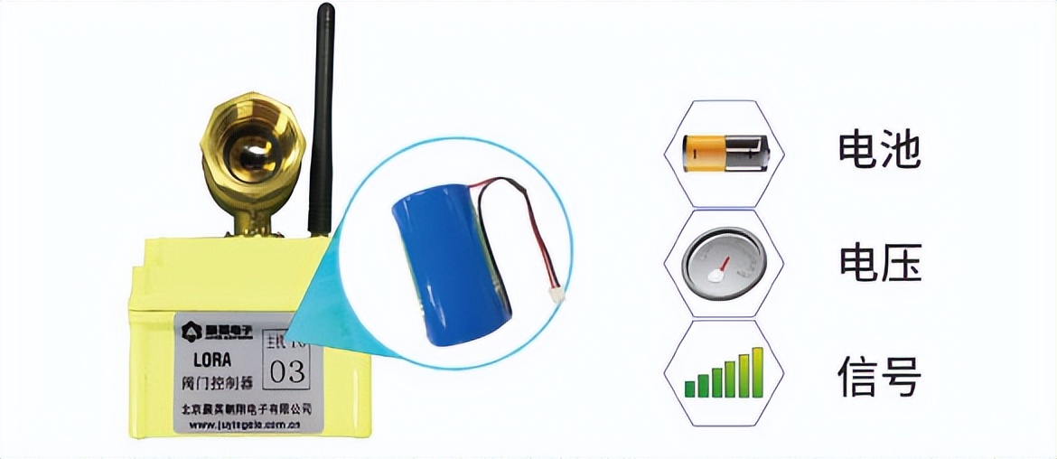 狀態(tài)反饋 狀態(tài)反饋