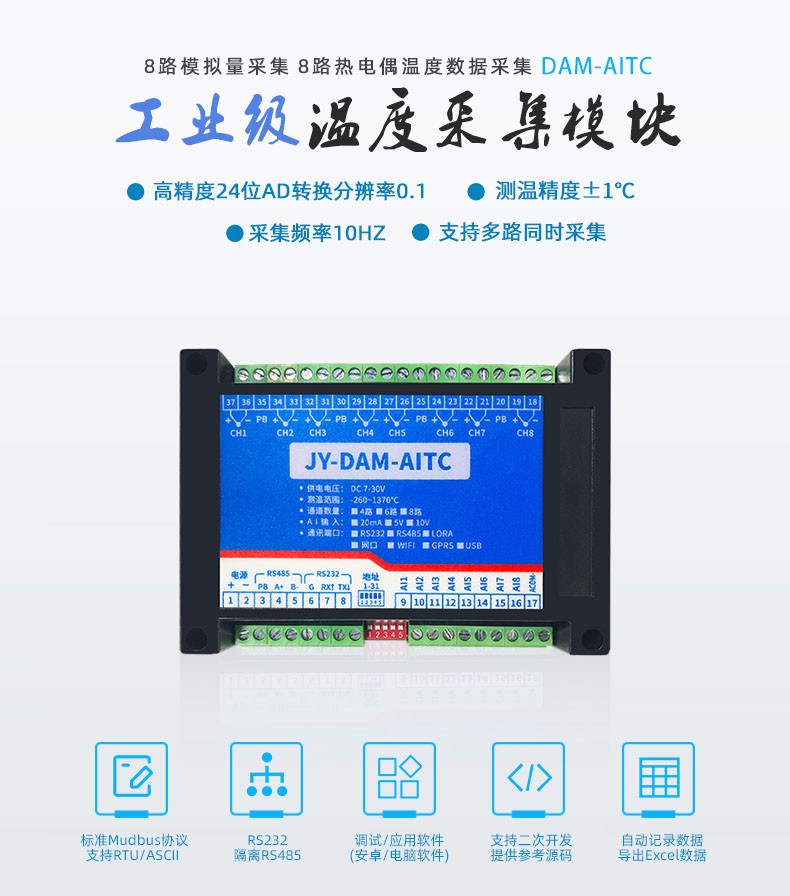 JY-DAM-AITC JY-DAM-AITC