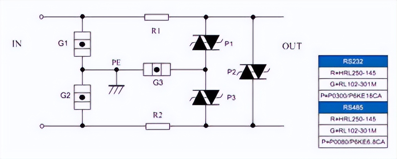 RS485有兩線制和四線制兩種連接方式 RS485有兩線制和四線制兩種連接方式