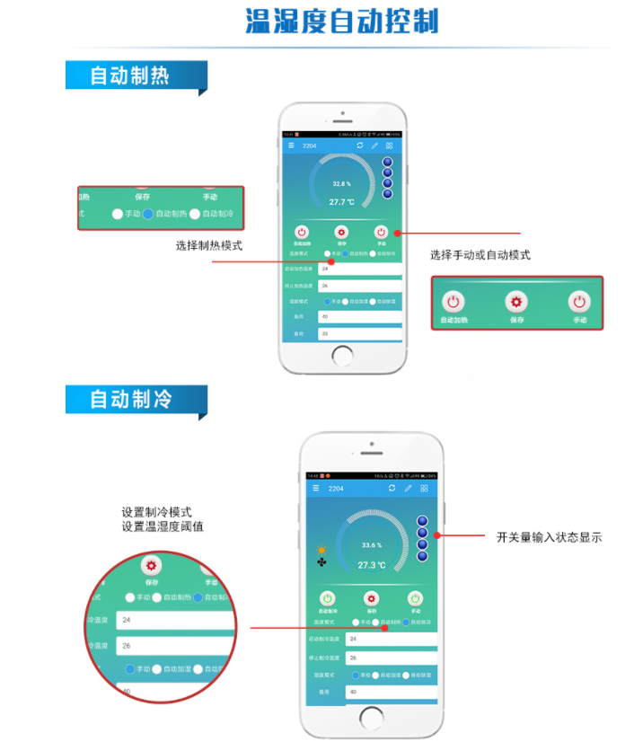 溫濕度自動(dòng)控制 溫濕度自動(dòng)控制