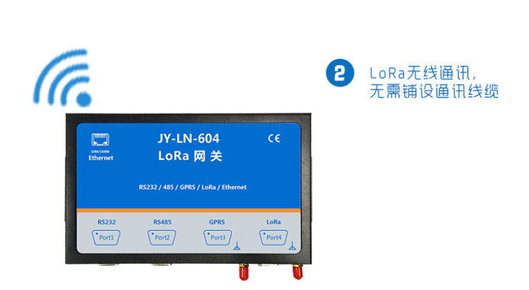 聚英JY-LN-604 聚英JY-LN-604