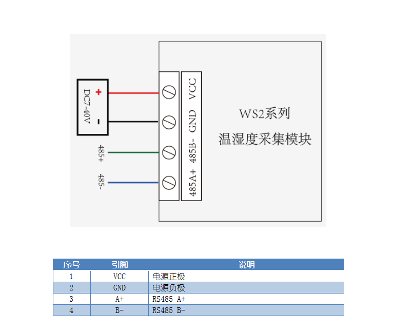 WS2 溫濕度采集模塊 WS2 溫濕度采集模塊