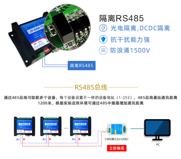 隔離RS485 隔離RS485