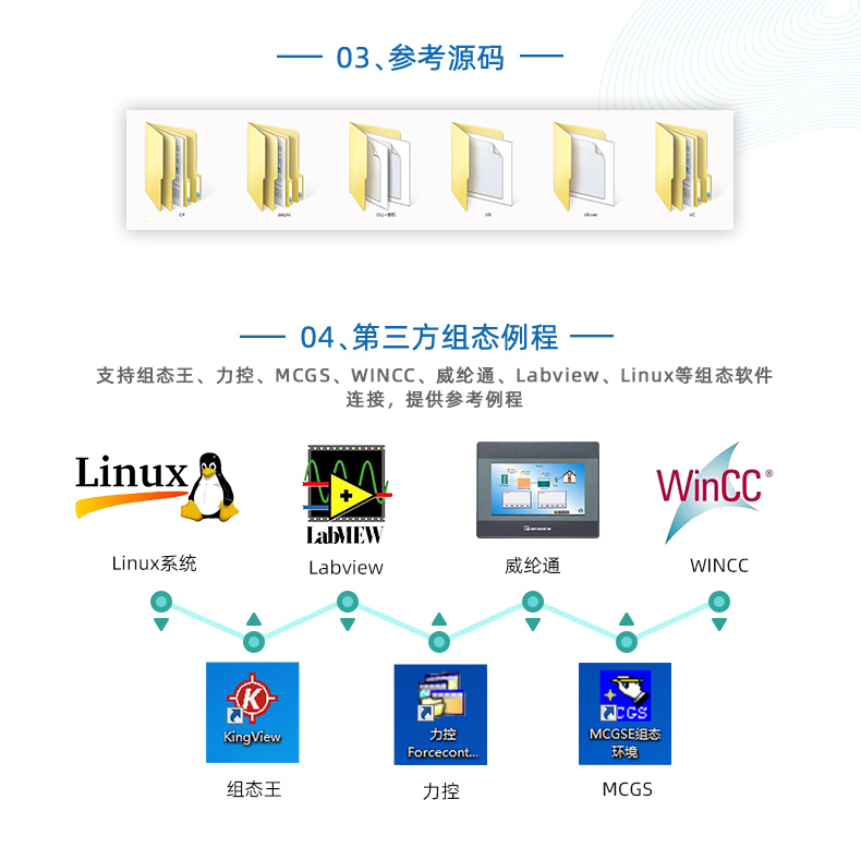 DAM-PT16 溫度采集模塊二次開發說明
