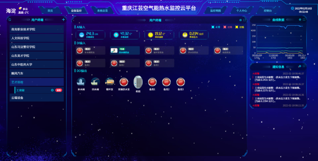 實時監(jiān)測 實時監(jiān)測