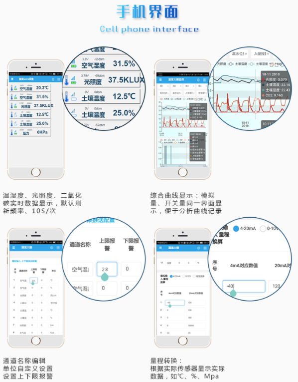 手機界面 手機界面