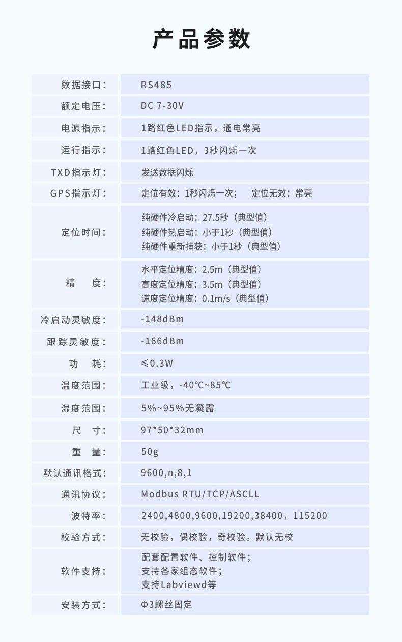 產品參數 產品參數