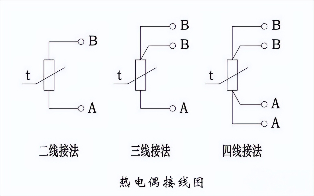 熱電偶接線圖 熱電偶接線圖