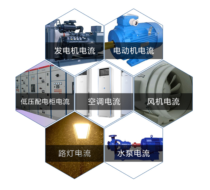 應用場景 應用場景